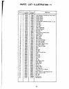 Operator's Manual And Parts List - (page 35)