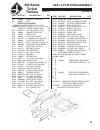 Setup, Parts & Maintenance Manual - (page 39)