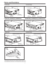Operating Manual And Instructions - (page 9)