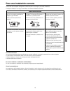 Operating Manual And Instructions - (page 49)