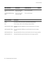 Reference Manual - (page 58)