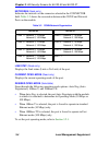 Supplement Manual - (page 102)