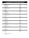 Operating Manual & Parts List - (page 11)