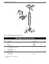 Operating manual & parts list - (page 7)