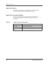 Management Manual - (page 39)