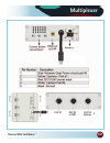 Product Manual Installation & Instructions - (page 17)