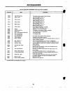 Operator's Manual And Parts List - (page 20)