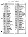Operator's Manual And Parts List - (page 24)