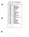 Operator's Manual And Parts List - (page 26)