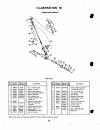 Operator's Manual And Parts List - (page 35)