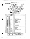 Operator's Manual And Parts List - (page 36)