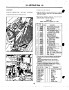 Operator's Manual And Parts List - (page 39)