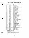 Operator's Manual And Parts List - (page 48)