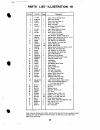 Operator's Manual And Parts List - (page 54)