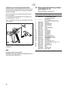 Operating Instructions Manual - (page 42)