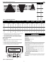 Operating manual & parts list - (page 6)