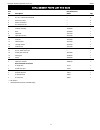 Operating manual & parts list - (page 11)
