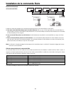 Operation And Installation Manual - (page 82)