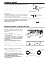 Operation And Installation Manual - (page 142)