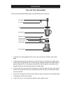 User Manual - (page 7)