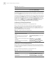 Configuration Manual - (page 188)