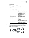 Configuration Manual - (page 223)