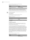 Configuration Manual - (page 228)