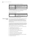 Configuration Manual - (page 198)