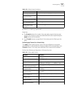 Configuration Manual - (page 153)