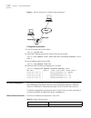 Configuration Manual - (page 292)