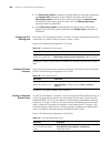 Configuration Manual - (page 348)
