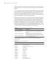 Configuration Manual - (page 412)