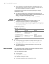Configuration Manual - (page 444)