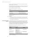 Configuration Manual - (page 450)