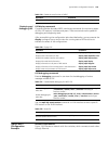 Configuration Manual - (page 523)