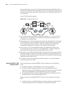 Configuration Manual - (page 534)