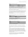 Configuration Manual - (page 547)