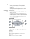 Configuration Manual - (page 606)