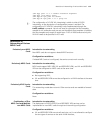 Configuration Manual - (page 611)