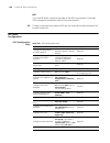 Configuration Manual - (page 638)