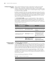 Configuration Manual - (page 644)