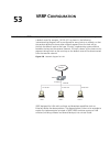 Configuration Manual - (page 653)