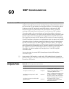 Configuration Manual - (page 719)