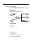 Configuration Manual - (page 761)
