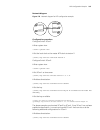Configuration Manual - (page 767)
