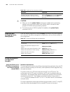 Configuration Manual - (page 796)