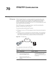 Configuration Manual - (page 801)