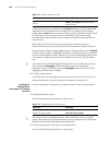 Configuration Manual - (page 820)