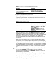 Configuration Manual - (page 821)