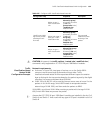 Configuration Manual - (page 851)